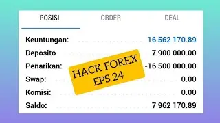 HACK FOREX EPS 24 | 4 ZONA PENTING DALAM FOREX YANG HARUS DI KUASAI..