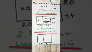 Планировка БАНИ. ОПТИМАЛЬНЫЙ и ИДЕАЛЬНЫЙ вариант. #баннаяпечь #вентиляциявбане #планировкабани