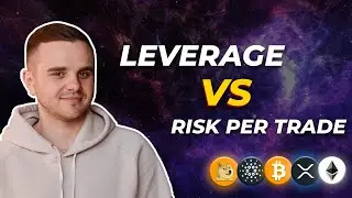 How to Calculate Risk PER TRADE in Crypto Trading. Why leverage is a bullsh*T