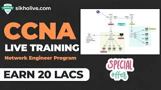 70% Off // Become a CCNA Network Engineer: Complete Program Combo Batch || sikholive.com