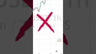 How to set your trading graph TUTORIAL EXPLAINED *UPDATED* 2023 