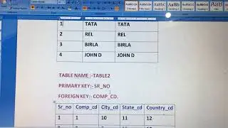 Basic sql joins || Inner || left || Right || Full join