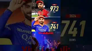 Virat Kohli wins his second orange cap ipl 🔥😱| #cricket #viral #trending