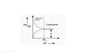 Thermodynamics basic concepts in tamil