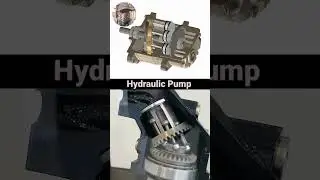 Hydraulic pump & Axial pump Working animation 