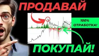 ИНВЕСТИРУЙ в КРИПТУ РАЗУМНО! 🤓 Лучшие Сервисы ОНЧЕЙН АНАЛИЗА Криптовалюты
