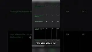 Create a  Personalized Playlist Database