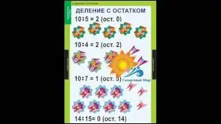 Таблицы Математика 3 класс ( 8 таблиц) - видео презентация.