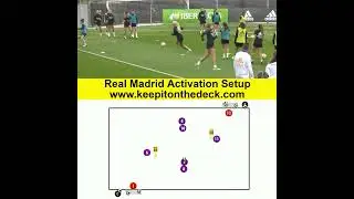 Real Madrid Activation Setup