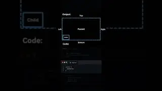 CSS positioning