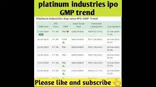 platinum industries ipo | platinum industries ipo review | platinum industries ipo gmp |