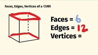 How Many Faces, Edges And Vertices Does A Cube Have?