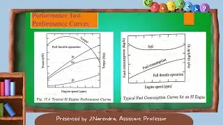 Typical SI Engine Performance Curve and Performance test