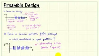 Bandpass modulation: Preamble design for bit synchronizer "wake up" and frame synchronization