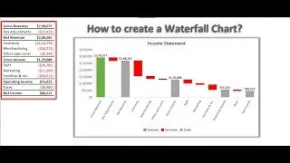How to create a Waterfall Chart in Excel 2016?