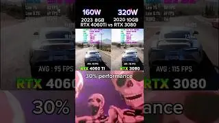 RTX 4060Ti vs RTX 3080 