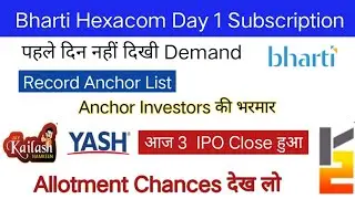 Bharti Hexacom IPO | K2 Infragen IPO | Yash Optics And Lens IPO | Jai Kailash Namkeen IPO |