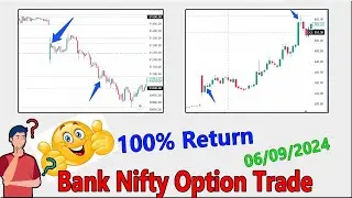 Bank Nifty Options Trade: Best Move Caught Using Nifty & Bank Nifty Correlation – September 8, 2024