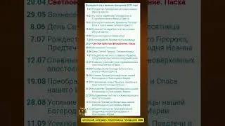 Новый церковный календарь православных Великих праздников, постов, суббот в 2025 г с точными датами