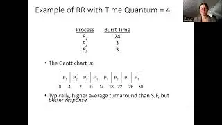 Round Robin CPU Scheduling