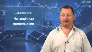 Смотерть  - Брокер Бинарных Опционов Отзывы