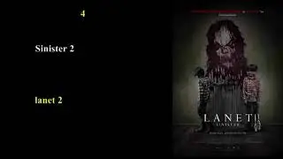 En Korkunç Filmler TOP 10 - Hakkında Bilgi