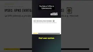 The Role of VPNs in Cybersecurity