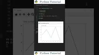 Change Title Location In Matplotlib | Python Tutorial