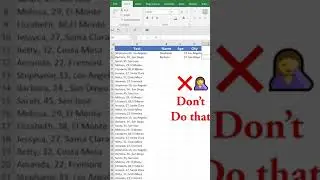 Split text into different columns | Excel 