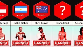 Celebrities Banned From Different Countries