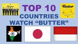 TOP 10 COUNTRIES WITH MOST WATCH BTS 