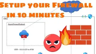 How To Deploy And Configure Azure Firewall In 10 Minutes - Easy Step-by-step Guide With Demo