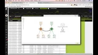 Log data visualization with KeyLines: Devo's Story