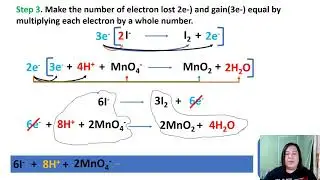 Balancing Redox using the ion - electron (half reaction) method