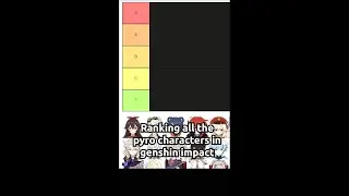 Ranking All the Pyro characters in Genshin Impact 3.1 