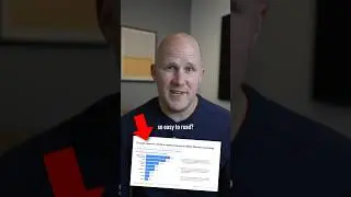 Why this slide from Google is so easy to read