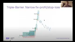 Optimal Trading Rules Detection with Triple Barrier Labeling