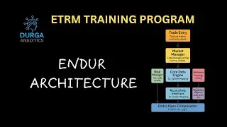102 ETRM Endur Architecture | ENDUR Training Deep Dive | Openlink Endur | Energy Trading Systems