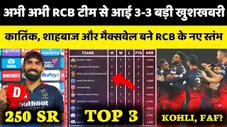 IPL 2022 : 3 Big good news for RCB | Update on Maxwell, Karthik and Shahbaz, RCB in top 3