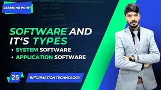 What is Software? Types of software | Urdu/Hindi