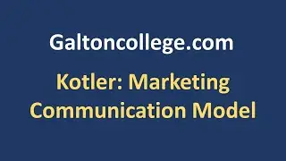 Kotler  Marketing Communication Model
