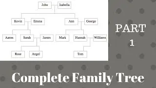 Complete Family Tree - Part 1 (From Udemy D3.js Course)
