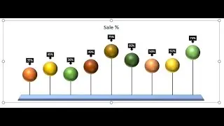 How to create Balloon Chart in an excel.