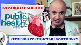 Что такое СЕРДЕЧНО-СОСУДИСТЫЙ КОНТИНУУМ ? Рождение метаболического синдрома