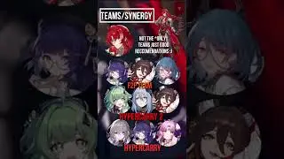 BEST ARGENTI BUILD Short and Simple (HONKAI STAR RAIL)