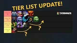 Dragonflight Melee DPS Tier List UPDATE!