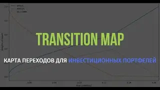 Инвестиционный виджет: Transition Map. Карта переходов