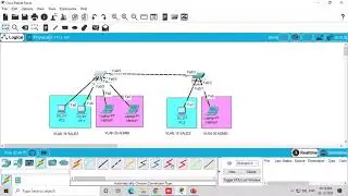 4  Native VLAN CONFIG