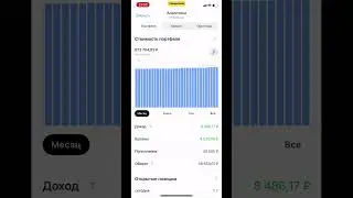 Сколько я заработал на облигациях? | Отчёт за апрель 2023! 