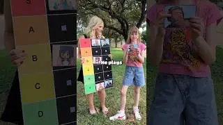 Kids Ranking YouTubers! 🔠